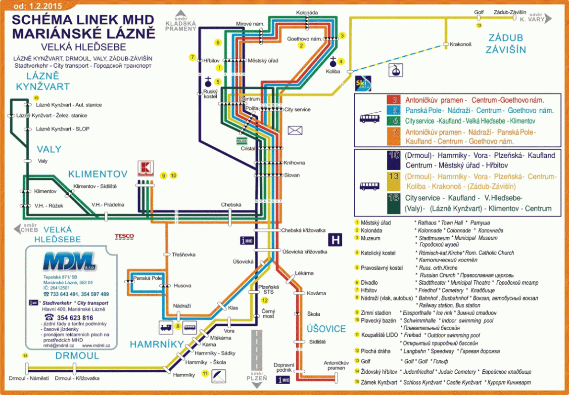 schema-linek